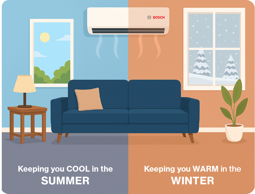 Quiet air to air heat pump system installed in Chandler’s Ford lounge